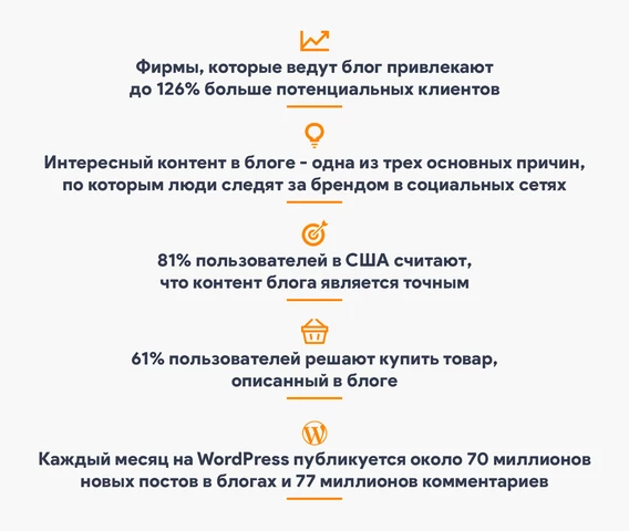 Блог, подкасты, видео YouTube